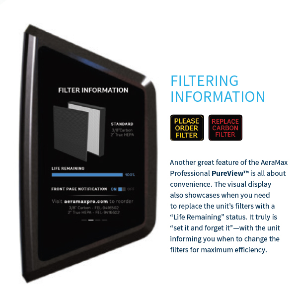 fellowes aeramax profressional air filtering screen